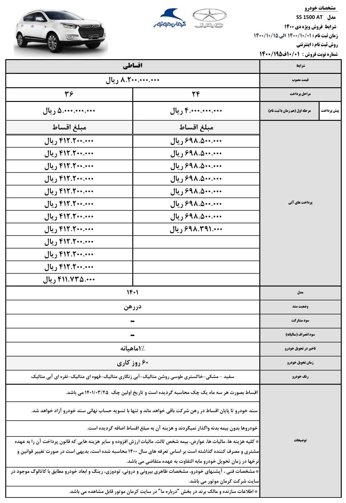 شرایط فروش اقساطی کرمان موتور دی 1400