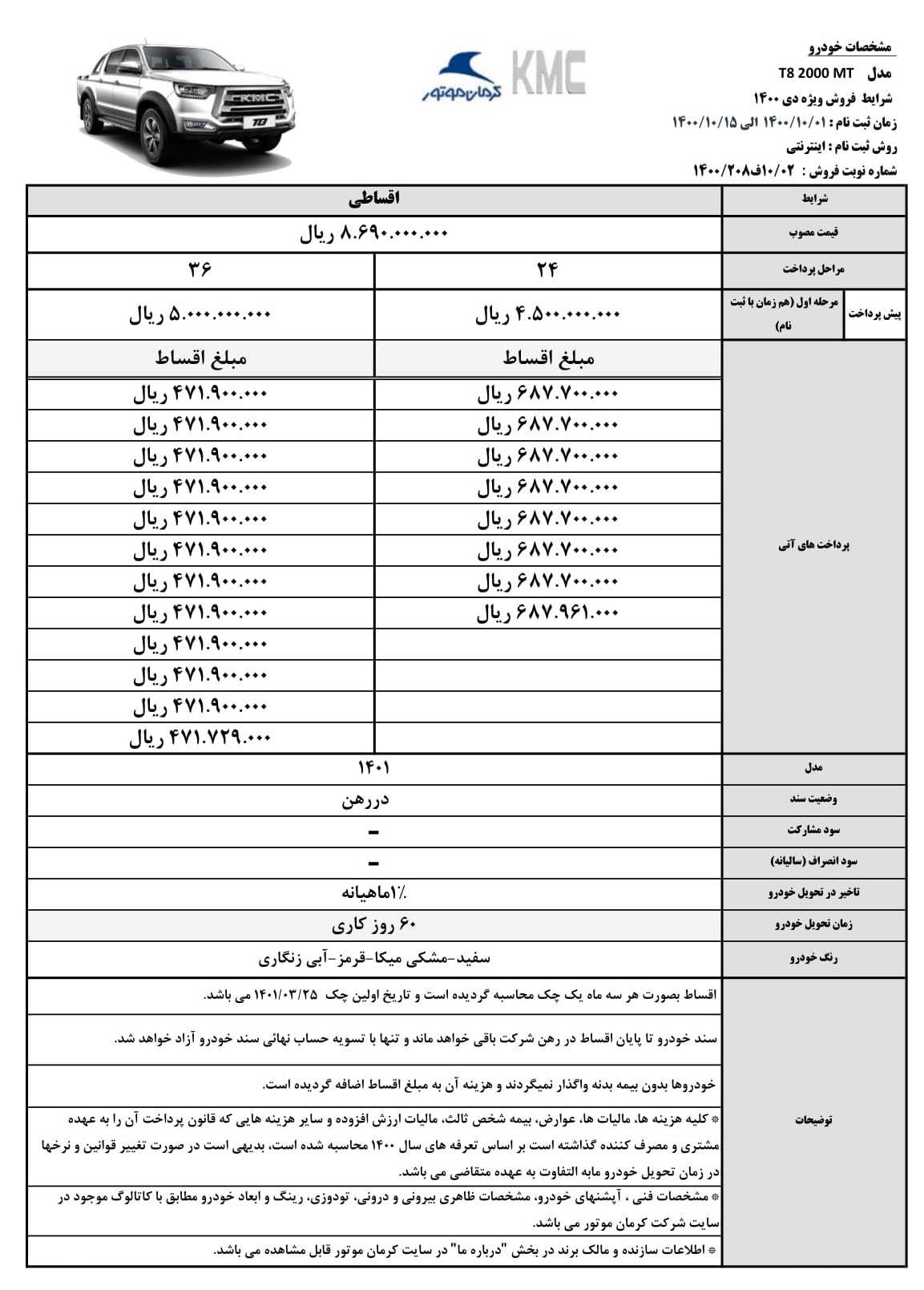 شرایط فروش اقساطی کرمان موتور دی 1400
