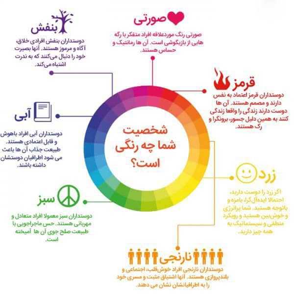 روانشناسی رنگ چیست؟ الهام اصغرزاده