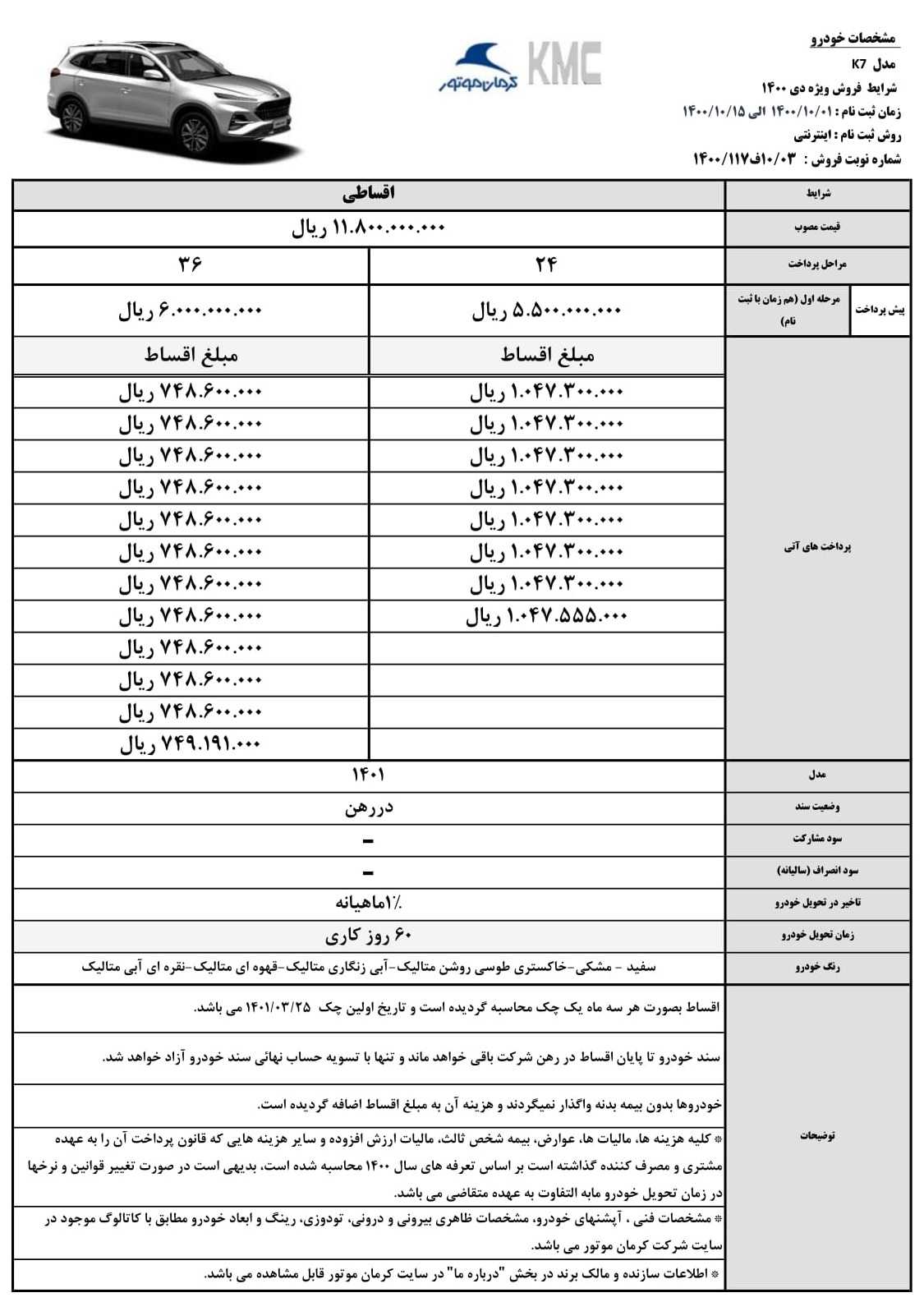 شرایط فروش اقساطی کرمان موتور دی 1400