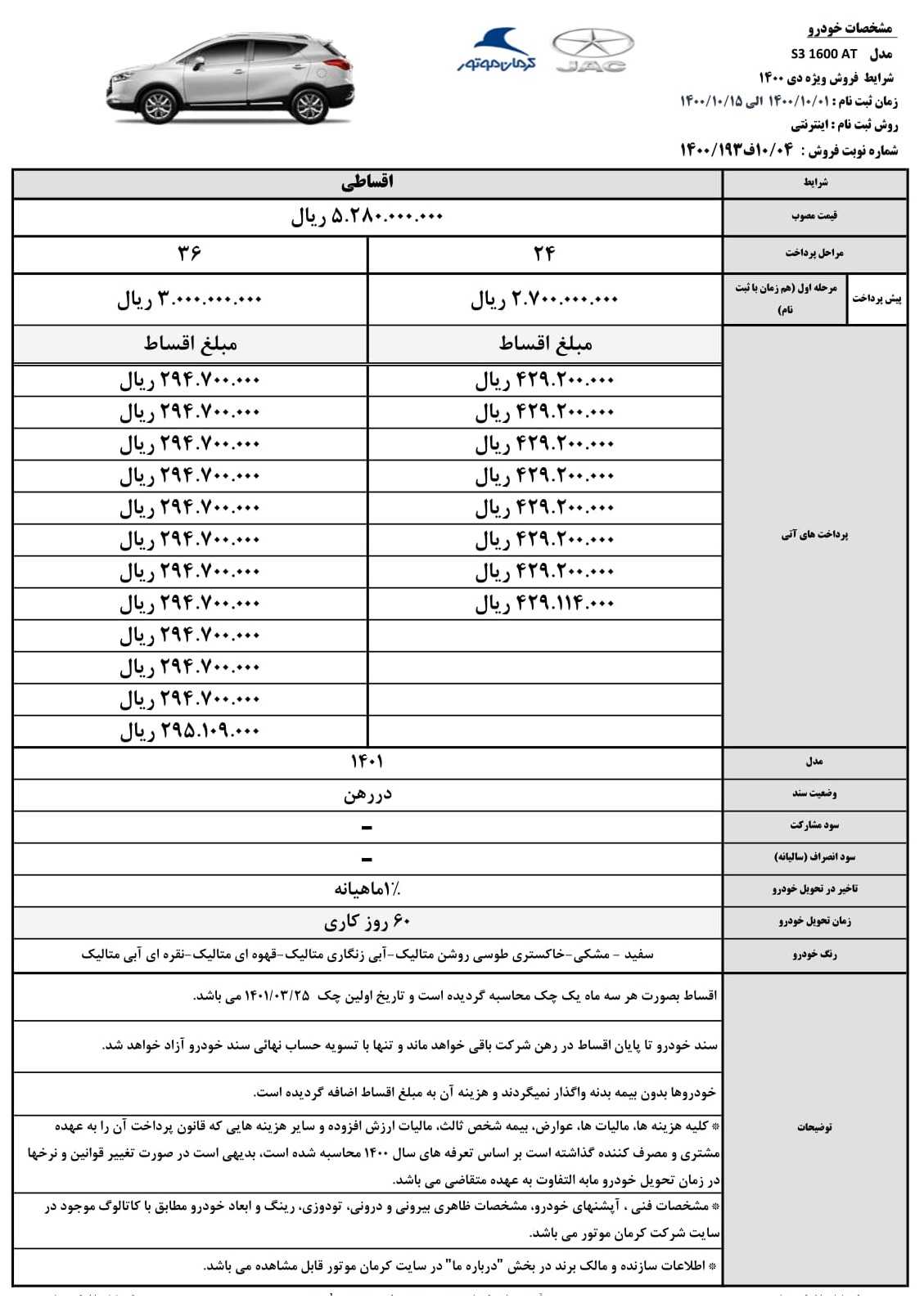 شرایط فروش اقساطی کرمان موتور دی 1400