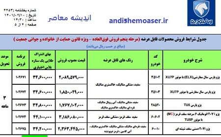 فروش فوق العاده ایران خودرو 11 اردیبهشت 1401/ لینک ثبت نام ایران خودرو+ قیمت خودروهای ثبت نامی و ثبت نام ایران خودرو ویژه مادران