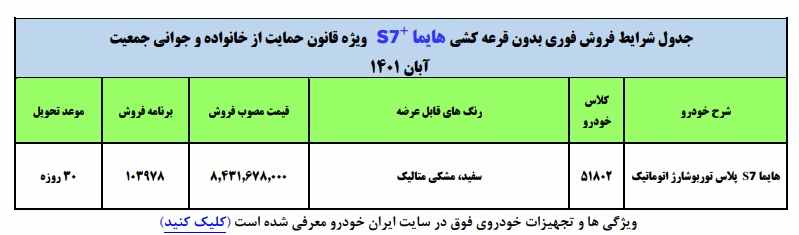 شرایط ثبت نام ایران خودرو برای مادران + لینک ثبت نام خودرو ایران خودرو و سایپا