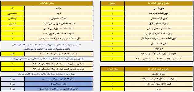 جدول محاسبات حقوق و مزایای فرهنگیان