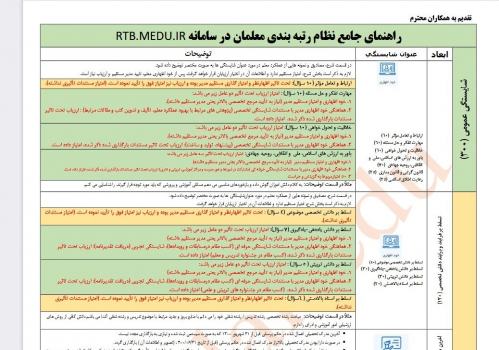 جدول راهنمای رتبه بندی