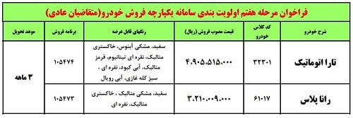 فروش فوری ایران خودرو خرداد 1402
