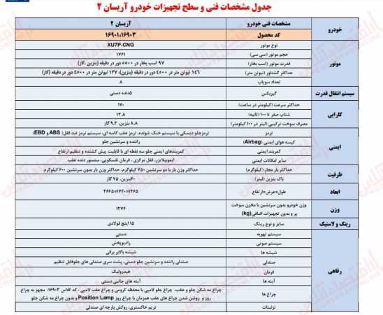 مشخصات