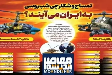 فوری| خرید جنگنده «سوخو۳۵» و بالگرد «میل۲۸» قطعی شد + ویدئویی از پیشکش روسیه به ایران