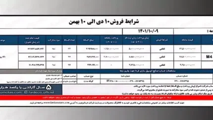 خودروسازی مدیران خودرو فروش نقد و اقساط ام وی ام ایکس۳۳ کراس اتوماتیک را آغاز کردند!