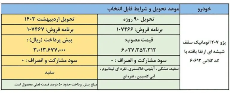 پژو