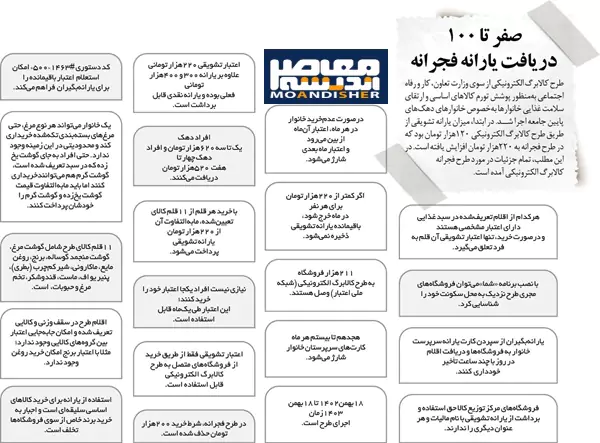 صفر تا صد کالابرگ الکترونیکی