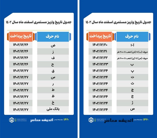 جدول واریز حقوق بازنشستگان