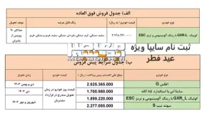 فروش فوق العاده محصولات سایپا ویژه عید فطر