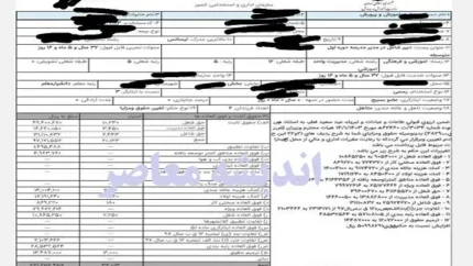 نهایی ترین مبلغ افزایش حقوق بازنشستگان پس از همسان سازی