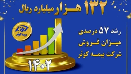 بیمه کوثرر