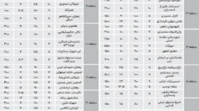خانه