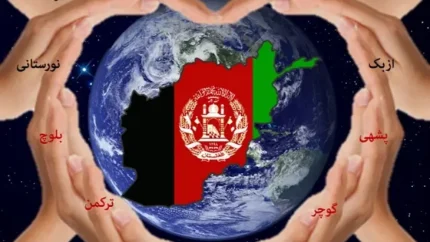 قلب آسیا کجاست | چرا به قلب آسیا مشهور است؟