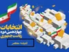 «مسعود پزشکیان» رئیس‌جمهور شد