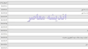 جدول واریز حقوق بازنشستگان بانک رفاه