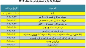 جزئیات همسان‌سازی حقوق بازنشستگان نیروهای مسلح