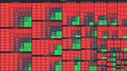 پیش بینی بورس امروز 2 تیر 1405 بر اساس روند شاخص کل