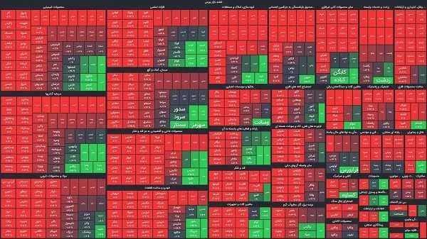 پیش بینی بورس امروز 2 تیر 1405 بر اساس روند شاخص کل