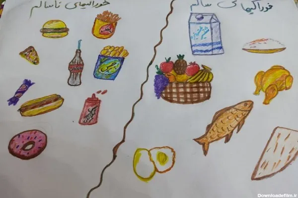 نقاشی بشقاب سلامت