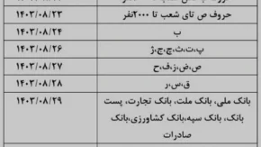 جدول زمان واریز حقوق آبان بازنشستگان