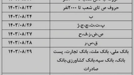 جدول زمان واریز حقوق آبان بازنشستگان