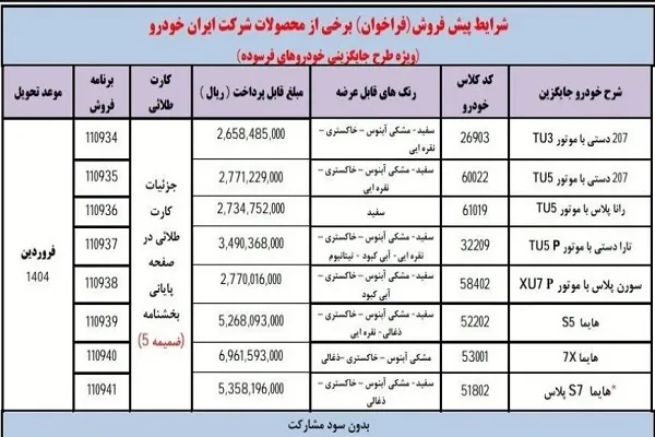 تاریخ شروع و مهلت ثبت نام ایران خودرو