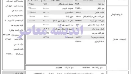 دریافت فیش حقوقی فرهنگیان بازنشسته