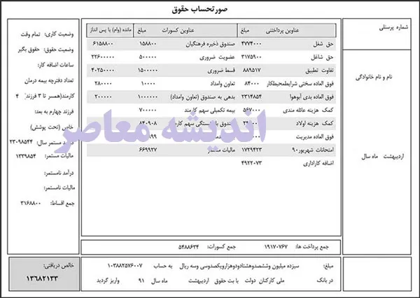 دریافت فیش حقوقی فرهنگیان بازنشسته
