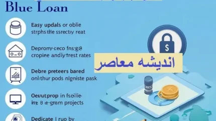 وام بلو بانک سامان