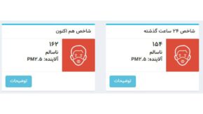 هواشناسی تهران امروز | وضعیت هوای پایتخت قرمز شد + وضعیت هوای تهران تا پایان هفته
