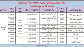 ایران خودرو