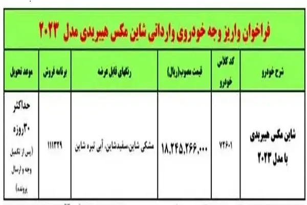 شرایط ثبت نام ایران خودرو بهمن ۱۴۰۳ 