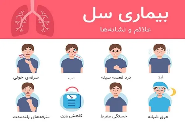 نشانه های بیماری سل