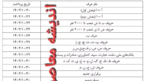 بروزرسانی جدول واریز حقوق دی‌ ماه ۱۴۰۳ مستمری‌ بگیران و بازنشستگان تأمین اجتماعی بانک رفاه کارگران و سایر بانک‌ها