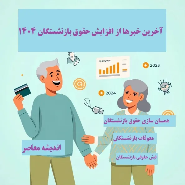 چشم‌انداز اجرای طرح همسان‌سازی حقوق