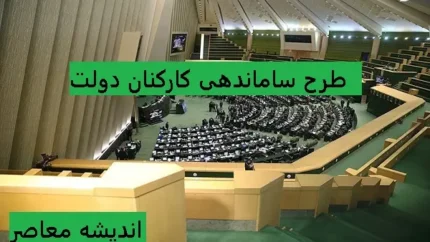 معرفی سامانه مخصوص برای ثبت اطلاعات نیروهای شرکتی