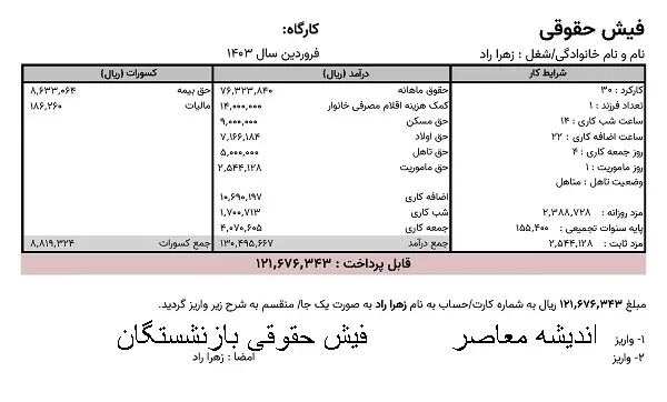فیش حقوقی بازنشستگان فرهنگی