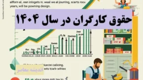 جدول حقوق و دستمزد کارگران 1404