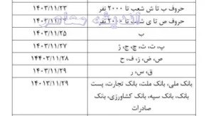 جدول واریز حقوق بازنستگان بهمن ماه