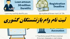 مراحل گام‌به‌گام ثبت‌نام آنلاین