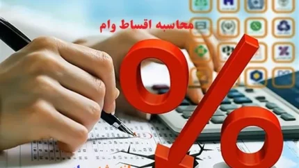 محاسبه اقساط وام بانک ملت