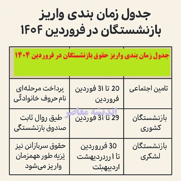 جدول زمان بندی واریز حقوق فروردین 1404 بازنشستگان