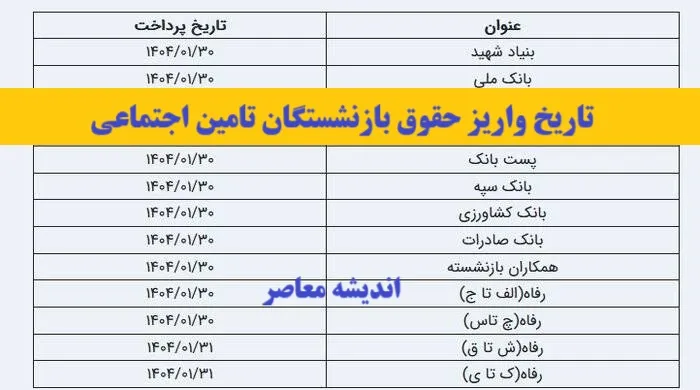جدول زمان‌بندی واریز حقوق بازنشستگان در خرداد ۱۴۰۴
