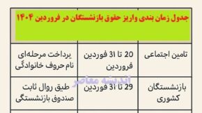 جدول زمان بندی واریز حقوق فروردین 1404 بازنشستگان