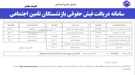 بازماندگان واجد شرایط دریافت مستمری بازماندگان تامین اجتماعی