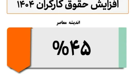 حقوق کارگران 1404